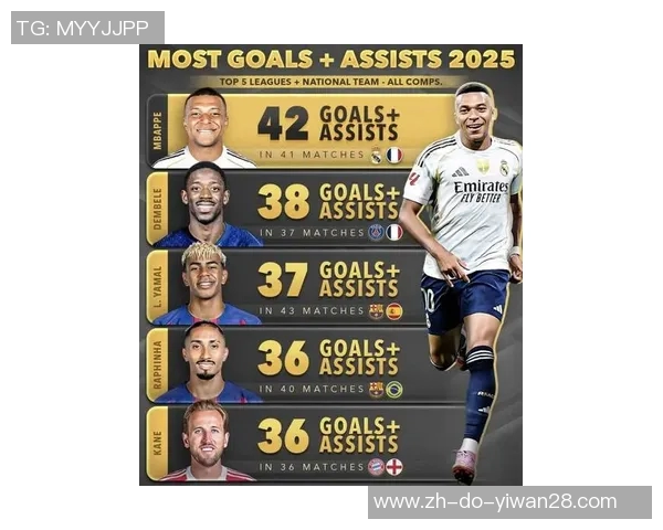 2025年足球前50球星最新排名榜单解析与评选标准详解 2025年足球前50球星最新排名榜单解析与评选标准详解